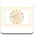 Natal (Birth) Chart